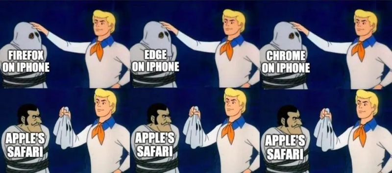 Fred from Scooby Doo with a masked figure and text 'Firefox on iPhone'. Fred removes the mask to reveal the villain headed 'Apple's Safari'. Then the same with Edge on iPhone and Chrome on iPhone. Fred from Scooby Doo with a masked figure and text 'Firefox on iPhone'. Fred removes the mask to reveal the villain headed 'Apple's Safari'. Then the same with Edge on iPhone and Chrome on iPhone.