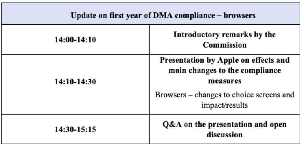 The agenda for the workshop, the title of the session is browsers.